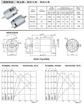 0.2KG мотор щетки для автоматического дверного мотора 775 12V 24V 50W электрический микро DC мотор